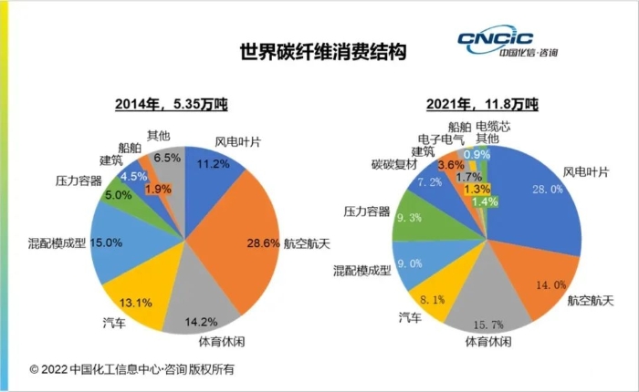 双碳2.jpg